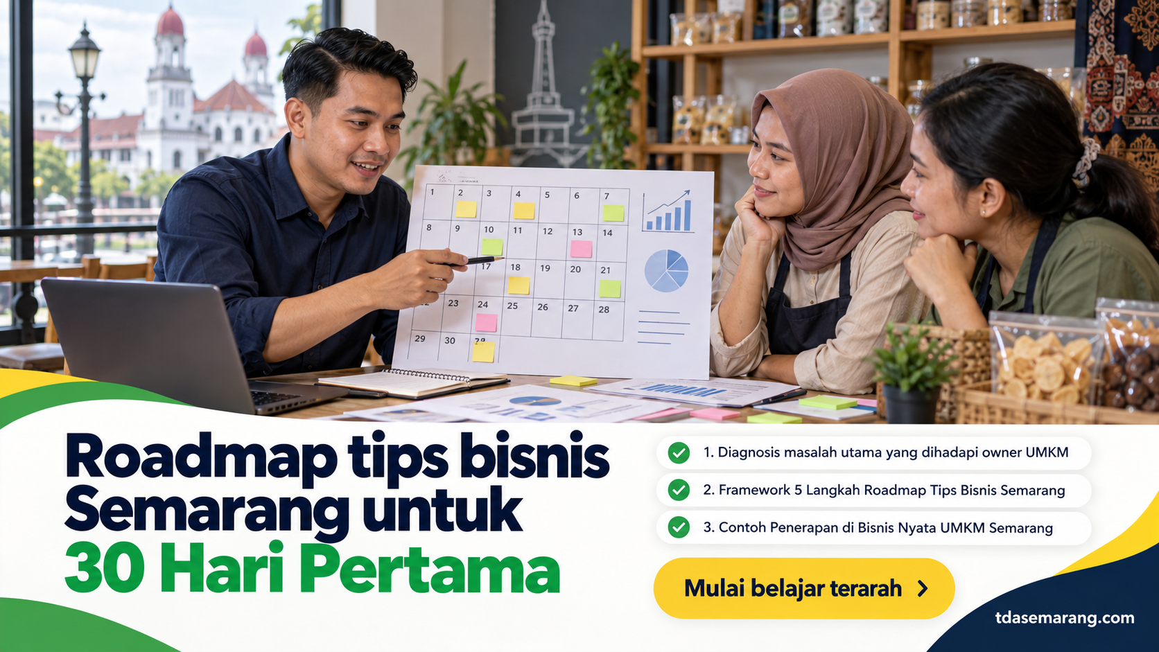 Roadmap tips bisnis Semarang untuk 30 Hari Pertama